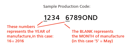Thailand Production Code - Key 2