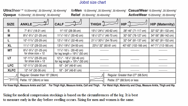 Jobst Compression Hose Size Chart