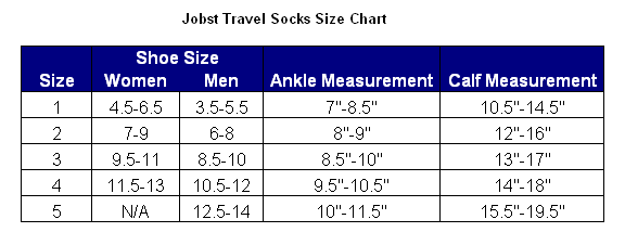 jobst travel socks size chart