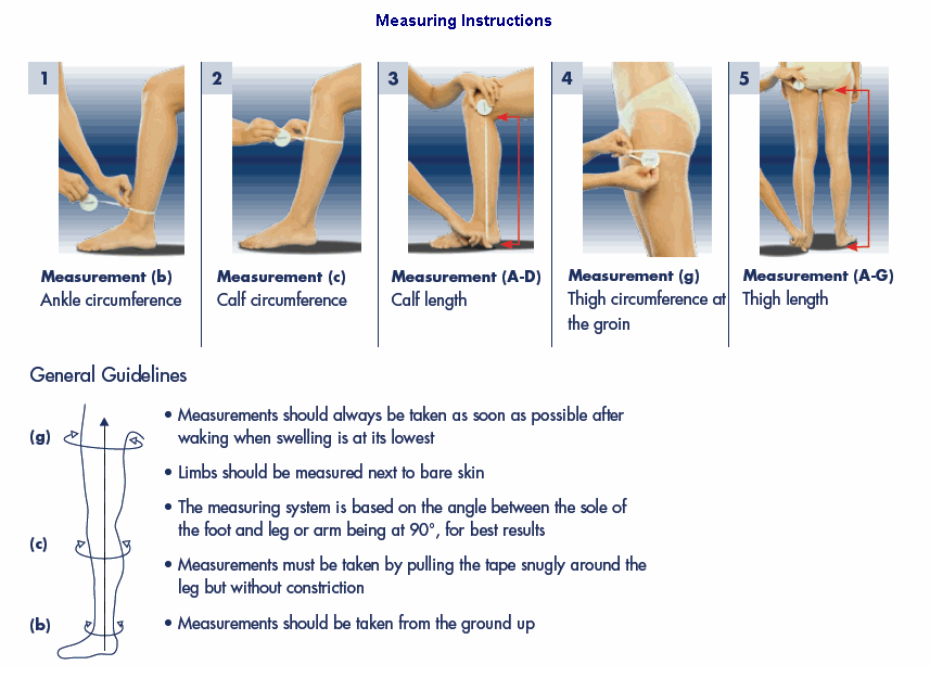 sigvaris measuring instructions