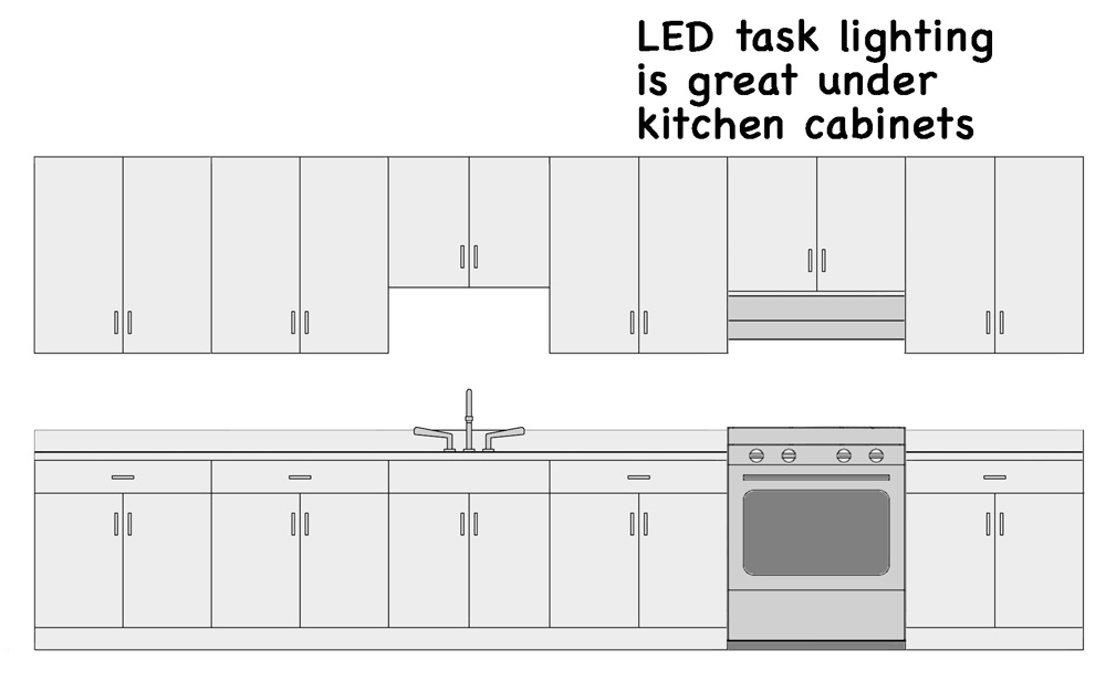 LED Lighting Kitchen Installation LED Lighting Installation