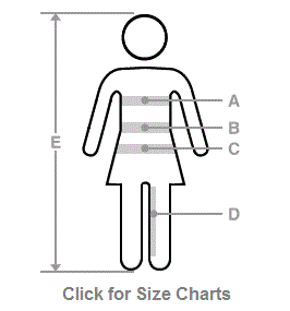Size Charts for Fire & Ice Ski Jackets for Women Fire + Ice Ski Wear Size Charts