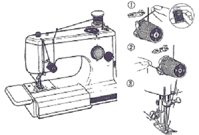 threading-diagram-cleaned-400x272-trans.gif threading-diagram-cleaned-400x272-trans.gif